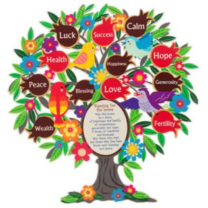 ברכת הבית ב"אנגלית"